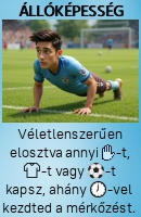 Állóképesség