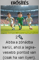 Erősítés