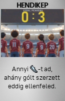 Hendikep