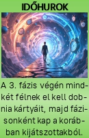 Időhurok