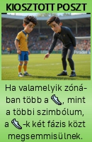 Kiosztott poszt