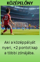 Középelőny