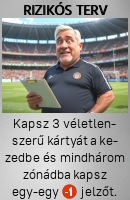 Rizikós terv
