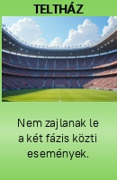 Teltház kártya