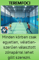 Teremfoci kártya