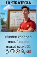 Új stratégia