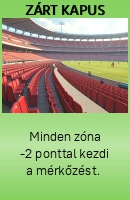 Zárt kapus